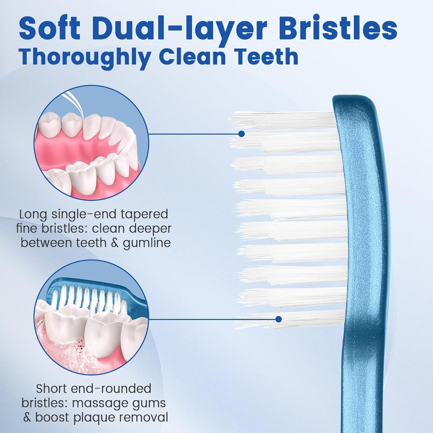 Soft Toothbrushes for Adults - 6 Count
