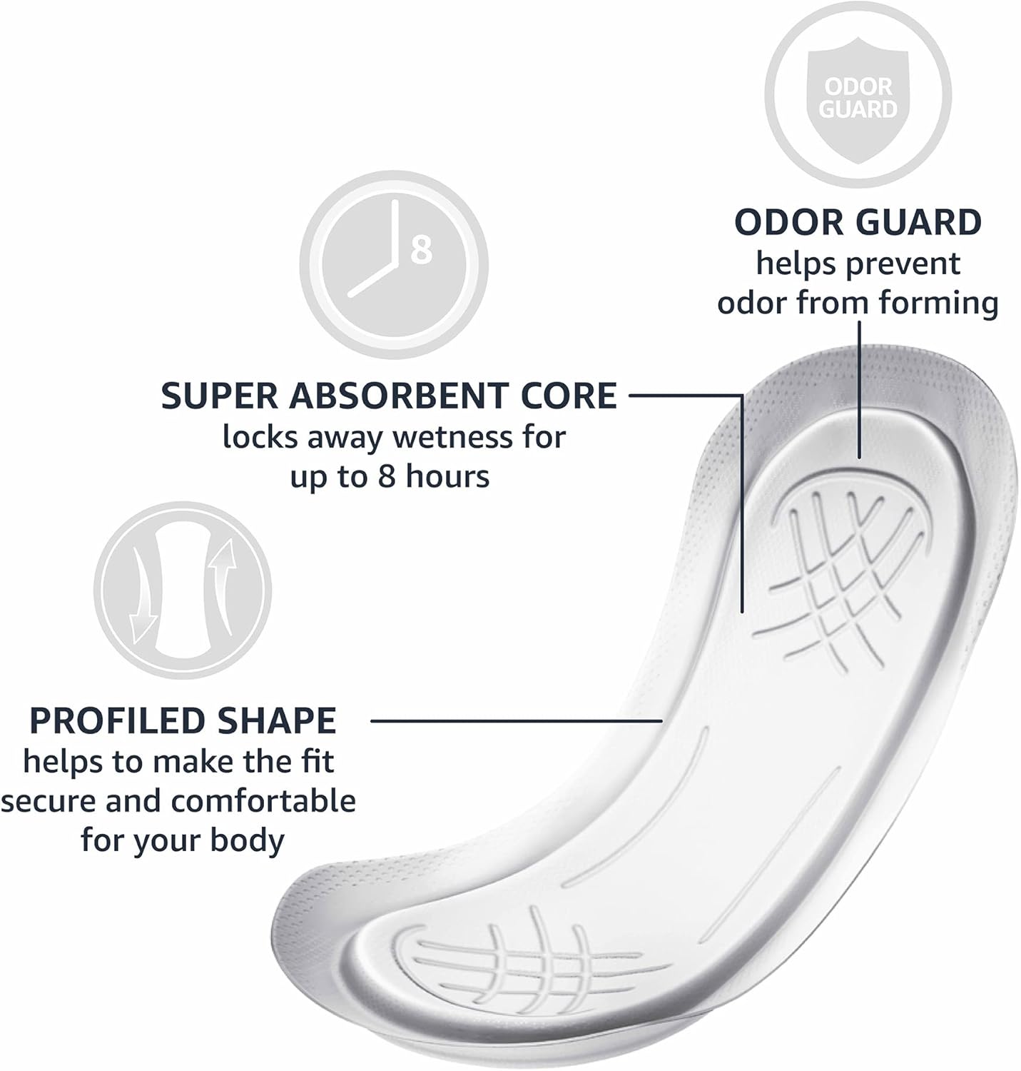 Regular Absorbency Pads for Women - 1Pc